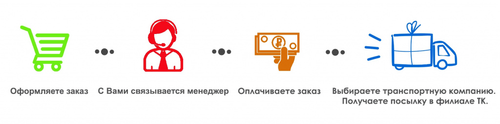 условия доставки.jpg