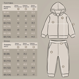 Костюм футер 3х нитка начес 8088340301