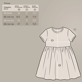 Платье  кулирка и лапша 1638900102