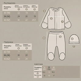 Комплект интерлок 6758200202