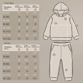 Костюм футер 2х нитка начёс 8876310203