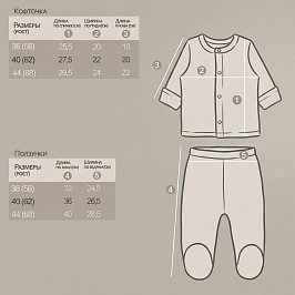 Комплект футер 2х нитка начёс 6693310203
