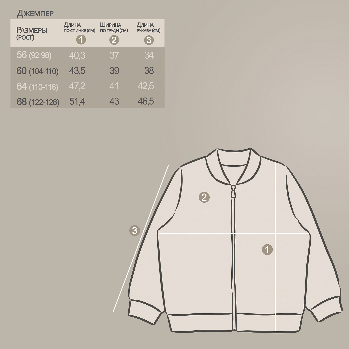 Куртка футер 3х нитка начёс 1574340103