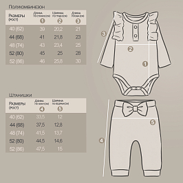 Комплект кашкорсе 6943400103