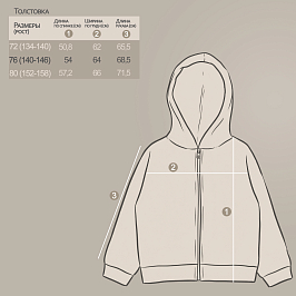 Куртка футер 3х нитка петля 2021330101