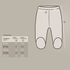 Комплект ползунков 2 шт интерлок 0553209503