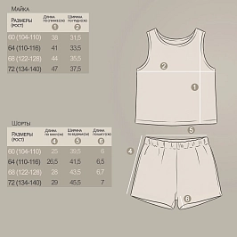 Комплект муслин 7200900201