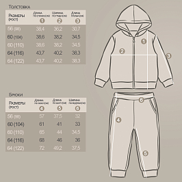 Костюм футер 2х нитка начёс 8781310104