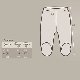 Ползунки интерлок 0553209611